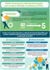 Infografía: Activos Financieros para canalizar capital hacia un desarrollo bajo en carbono y resiliente al Clima en el Perú